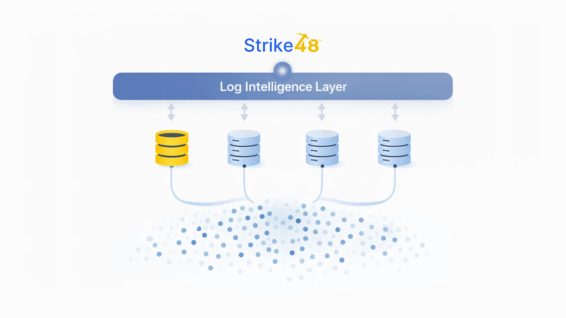THETIS Log Management