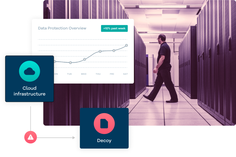 Strike48: Agentic AI product screenshot