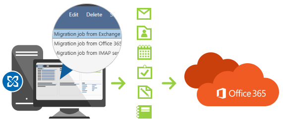 CodeTwo Migration for Office 365 product screenshot